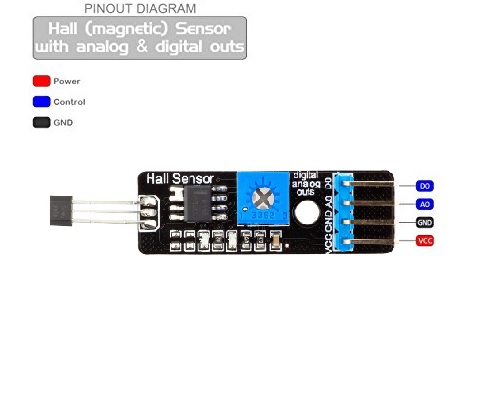Hall effect magnetic sensor with Analog and Digital outs for Arduino ...