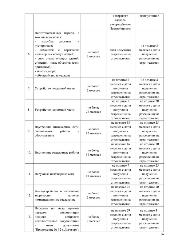 ПД на сайт_Страница_086