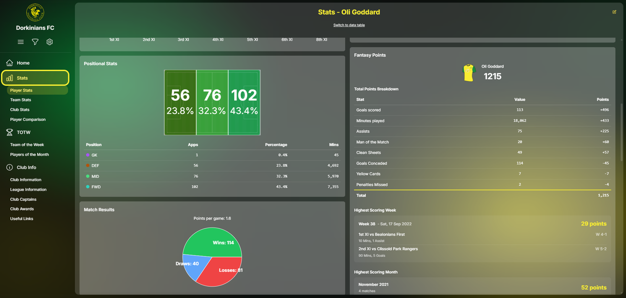 Player Stats Desktop Screenshot
