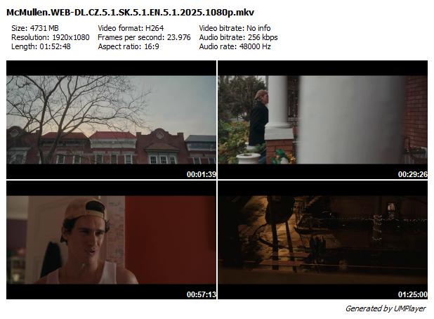 Rodina McMullenů / The Family McMullen (2025)