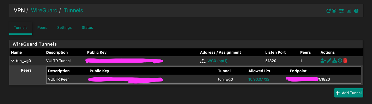 wireguard tunnels