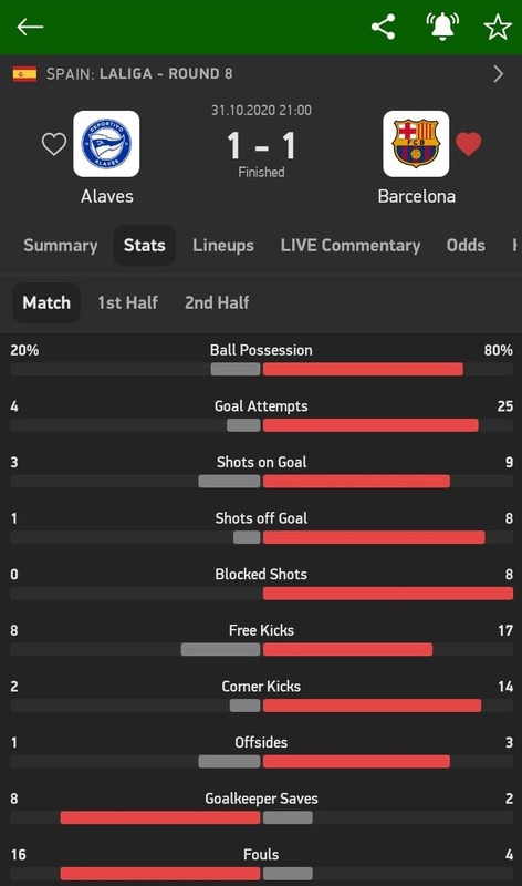 Ronald Koeman Sack Watch - Page 4 2222