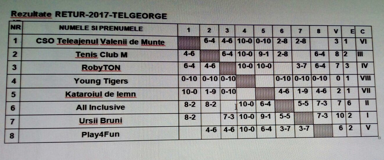 3D11751D-FED2-445F-ABA8-DC4D5904EFCF