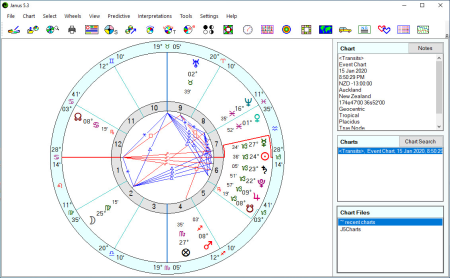 Astrology House Janus 5.3