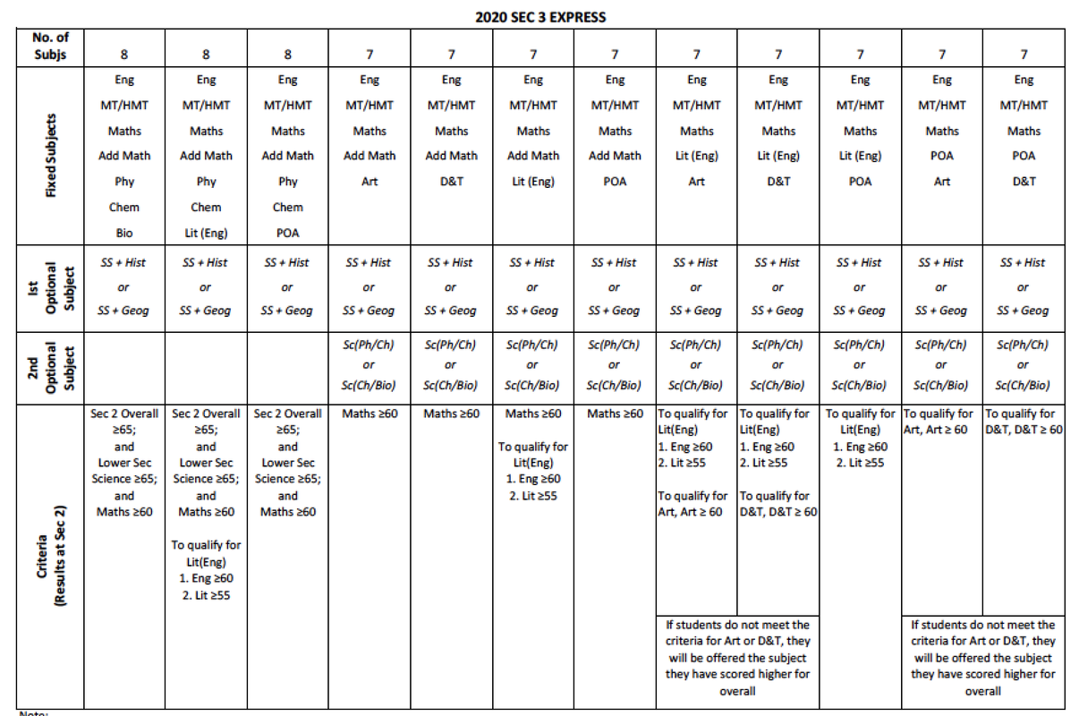 Screenshot 2019-06-26 at 3.50.17 PM