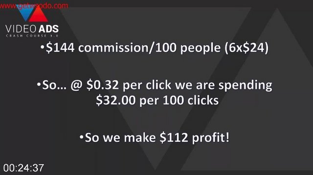[Image: G-Pjustin-Sardi-Video-Ads-Masterclass-2018.jpg]
