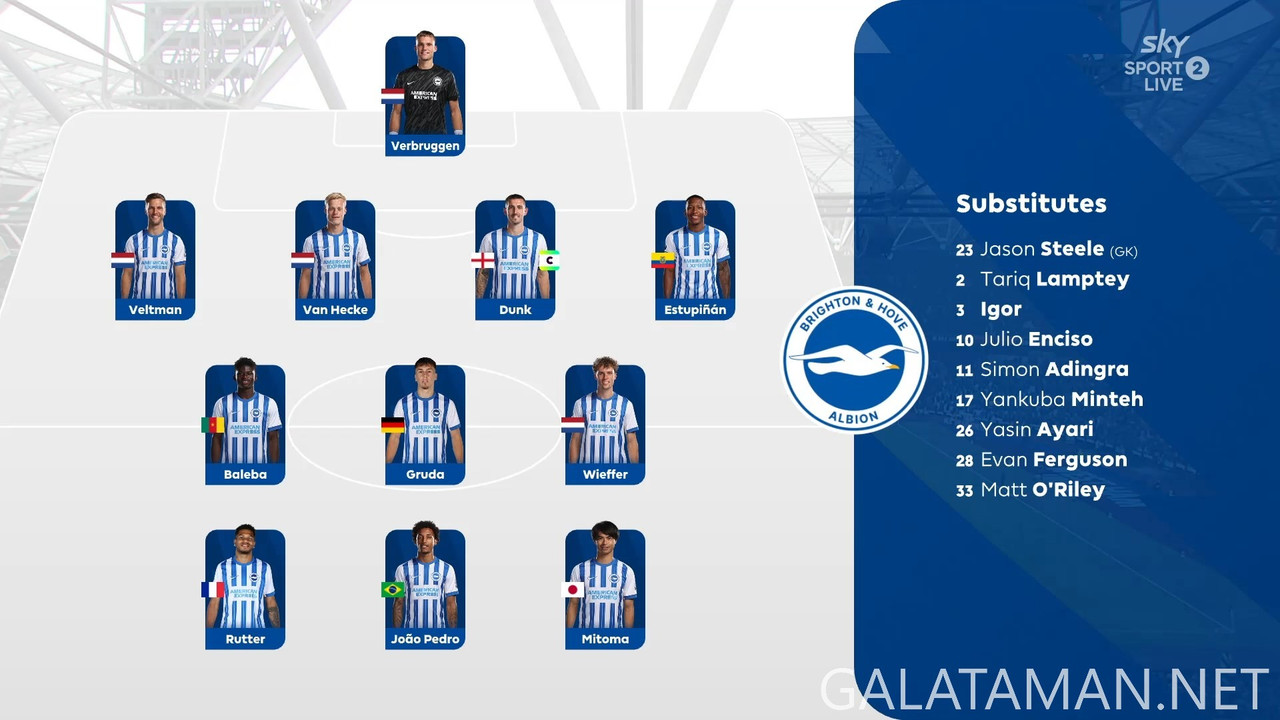 20241221-WHU-BHA-EPL_1EN-1080.mkv_snapshot_07.26.135