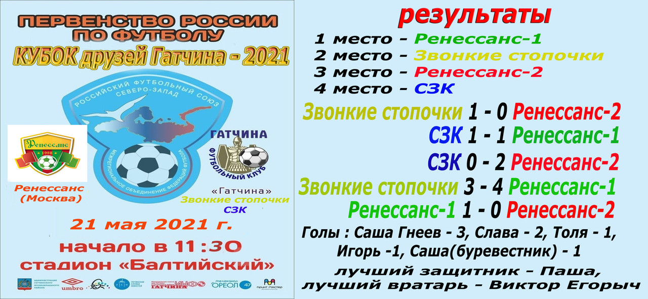 Фотоотчет по поездке в Гатчину май 2021 г.