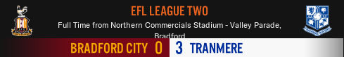 https://i.postimg.cc/zXMRPnj3/TRFC-202425-Game40.png