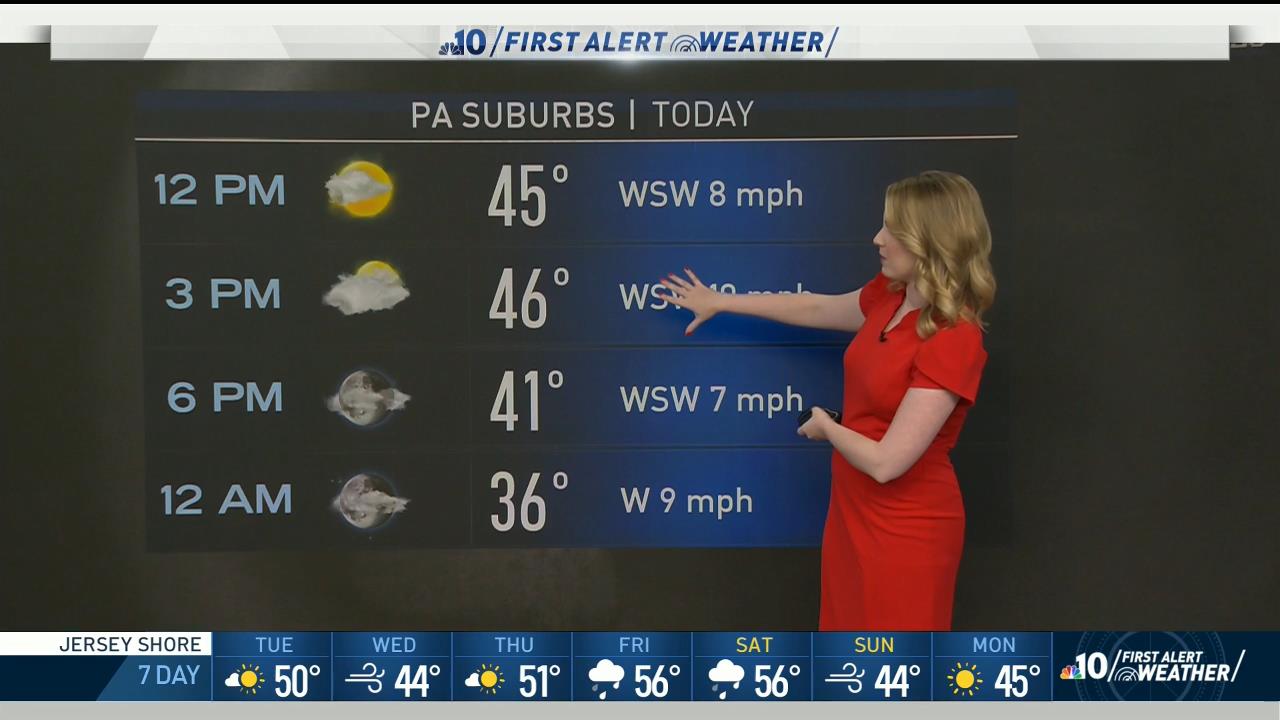 31 December - 09.00.00 - NBC10 News Today at 4 00 a.m..ts_snapsh