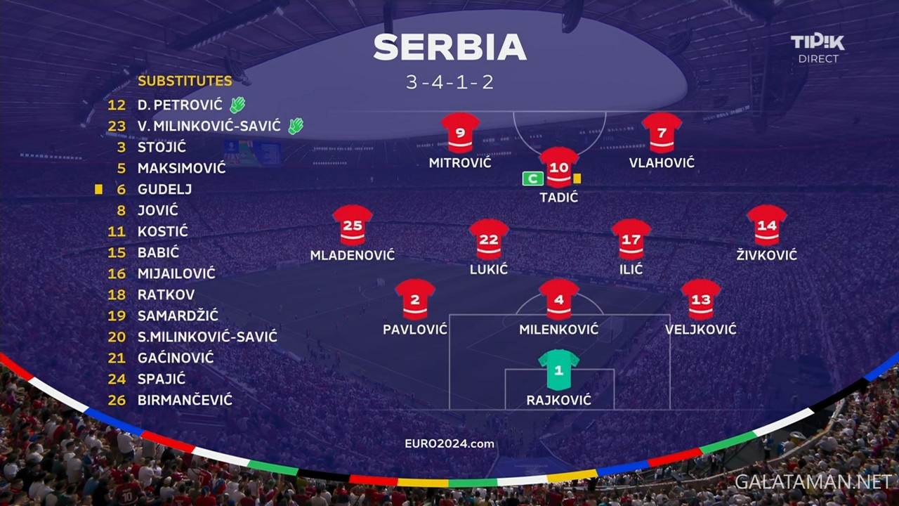 20240620-SVN-SRB-EU24_1BE.ts_snapshot_09.06.877