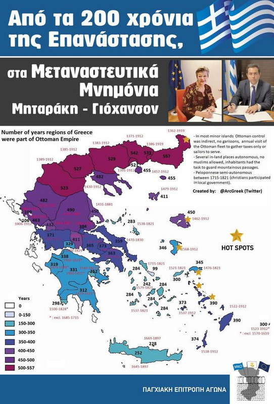 ΠΑΓΧΙΑΚΗ: ΑΠΟ ΤΑ 200 ΧΡΟΝΙΑ ΤΗΣ ΕΠΑΝΑΣΤΑΣΗΣ ΣΤΑ ΜΕΤΑΝΑΣΤΕΥΤΙΚΑ ΜΝΗΜΟΝΙΑ ΜΗΤΑΡΑΚΗ - ΓΙΟΧΑΝΣΟΝ