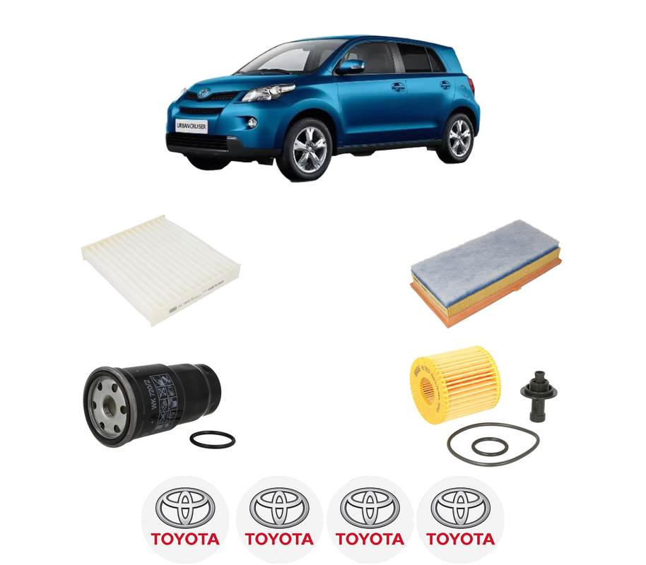 pachetreviziefiltre1263