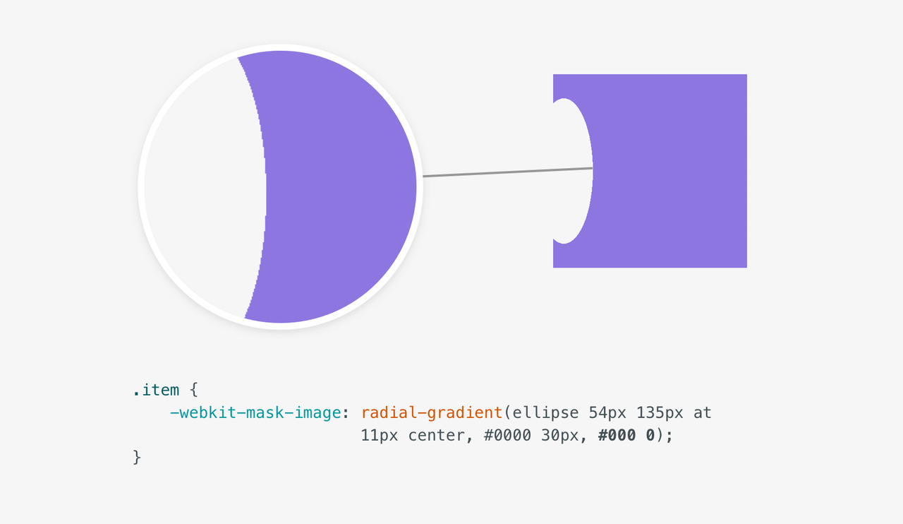 Виріз в елементах: CSS чи SVG?