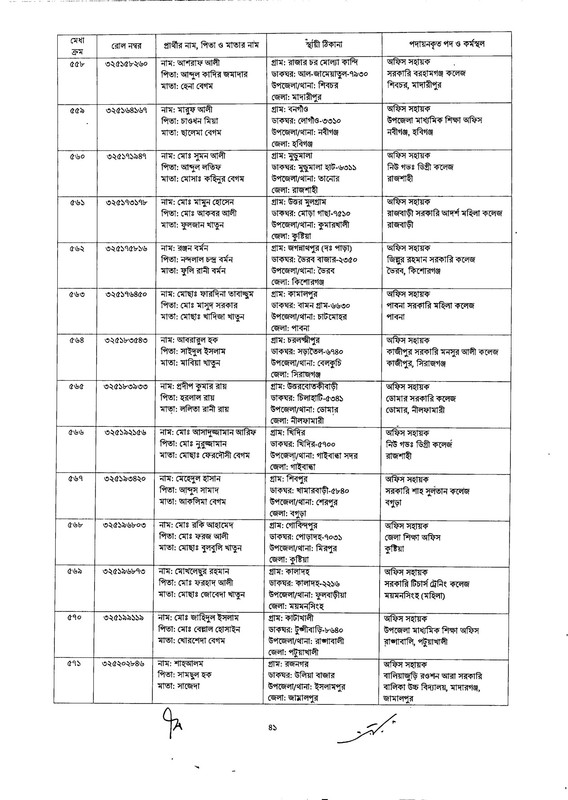 DSHE-Office-Sohayok-Job-Appointment-Letter-2024-PDF-041