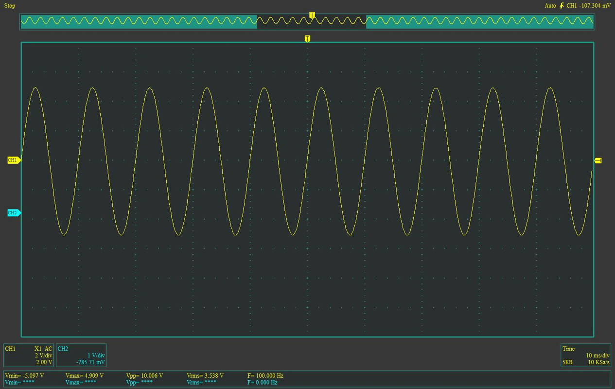 Sin 100Hz