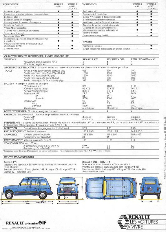 fiche_technique_tl_gtl