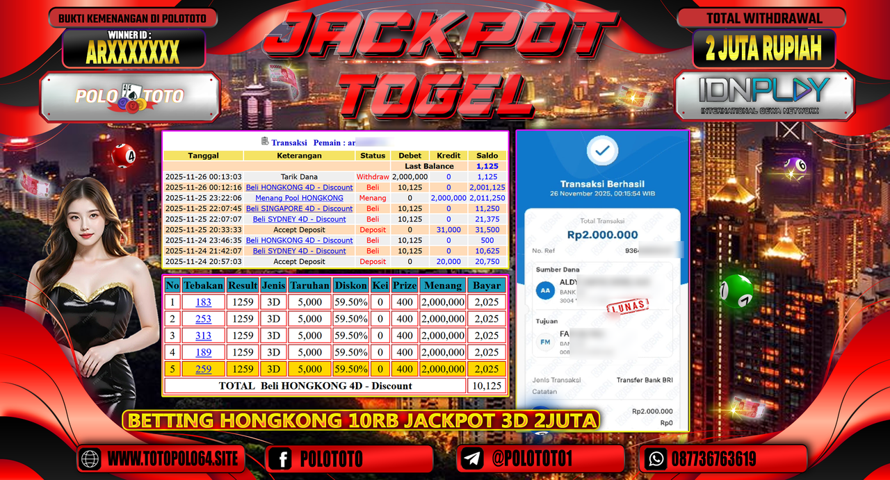 POLOTOTO JACKPOT TOGEL MENANG HONGKONG LOTTO Rp.2.000.000,- LUNAS