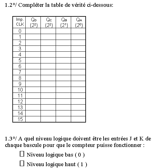 Analyse du schéma électronique