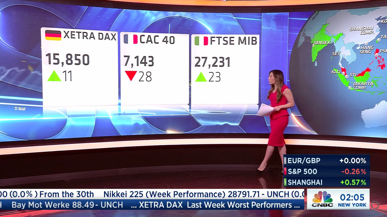 01.03 - 07.00.00 - Squawk Box Europe. Breaking news items and the Eur....ts_snapshot_05.27.632