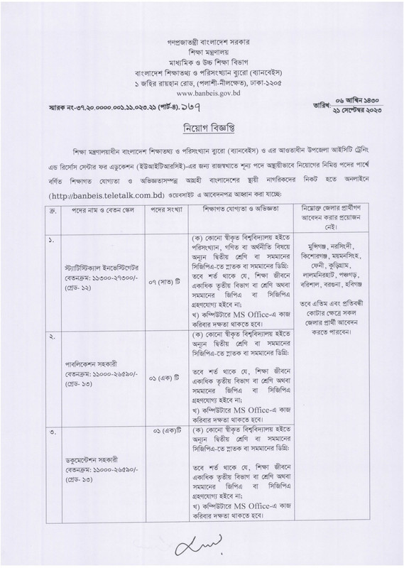 BANBEIS-Job-Circular-2023-PDF-1