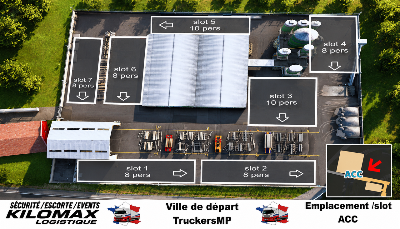 SLOT 1 - ACC 8 personne