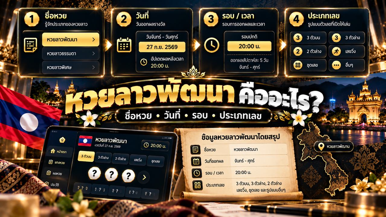 หวยลาวผ่านมือถือ เว็บซื้อหวยลาวบนมือถือ