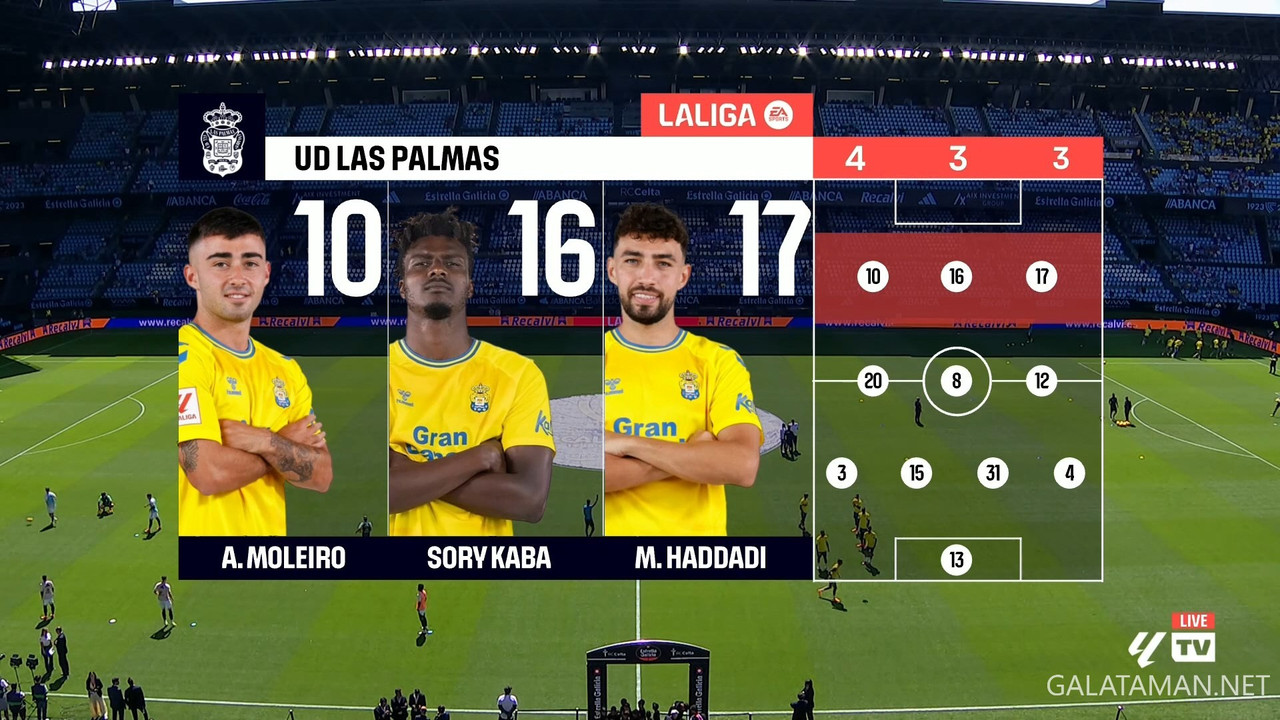 [Image: 04-20-12-55-02-La-Liga-TV-FHD-Celta-Vigo...12-337.jpg]
