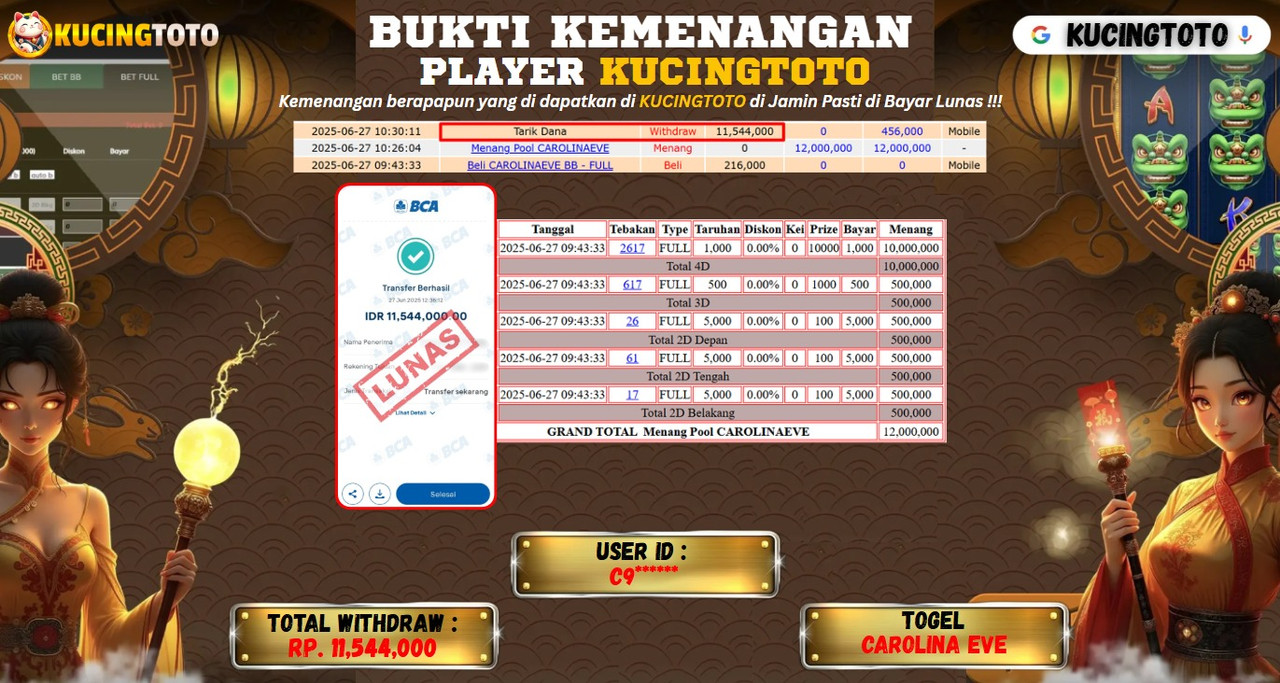 KUCINGTOTO JACKPOT TOGEL CAROLINA EVE RP.11.544.000.,- LUNAS
