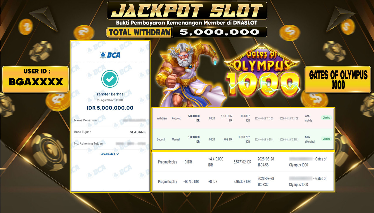 JACKPOT SLOT GATES OF OLYMPUS 1OOO  28 AGUSTUS 2026