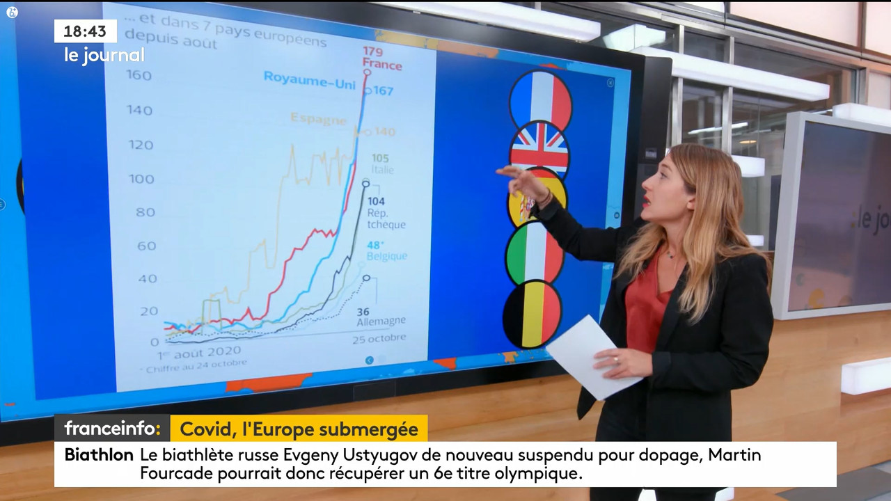 10.27 - 16.58.00 - Le 17h-19h. L'actualité en direct.ts_snapshot_00.51.52.870