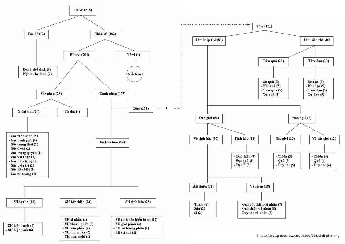 [Image: Vi-dieu-Phap.jpg]