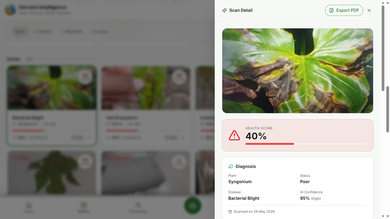 Harvest Intelligence Platform