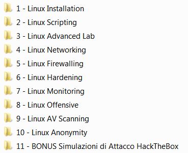 https://i.postimg.cc/zXZHYTwW/Linux-Security-per-Ethical-Hacker-Fold-2.jpg