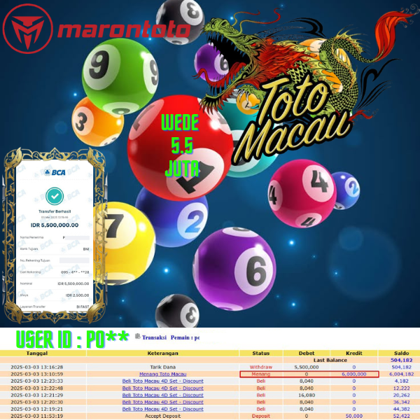 Bukti Kemenangan Member Marontoto Sebesar 5,500,000 JuTa