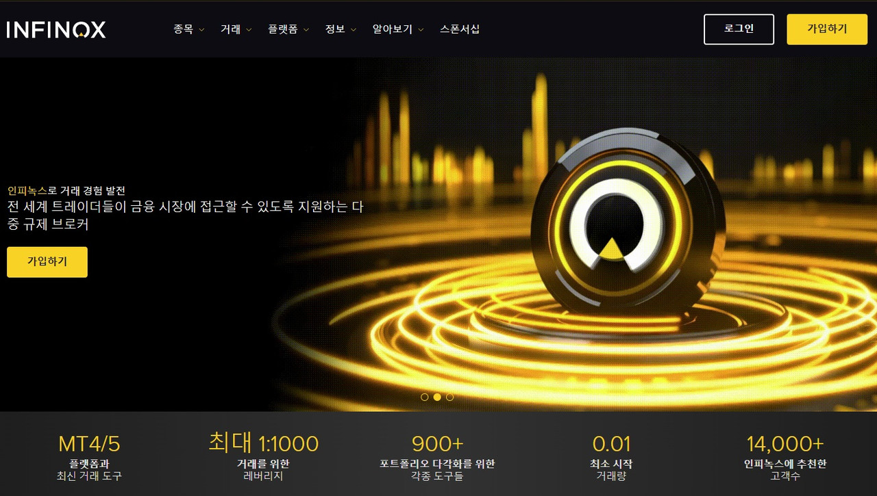 트레이딩 플랫폼, 최대 1000배 레버리지 및 상품을 보여주는 Infinox 메인 페이지.