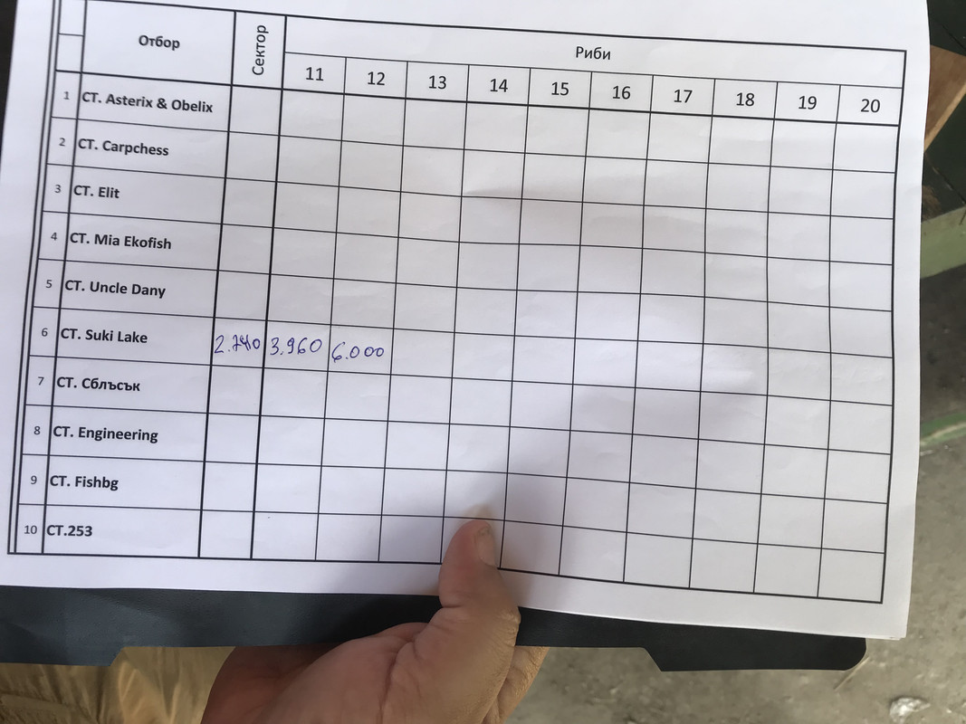 59B319F8-4BC2-4086-AC10-9E626C74DD31