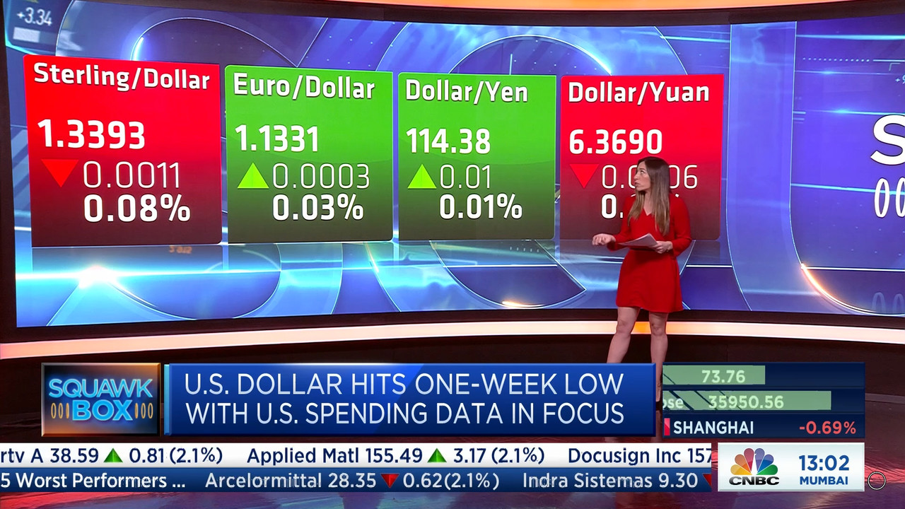 12.24 - 07.30.00 - Squawk Box Europe. Breaking news items and the Eur....ts_snapshot_03.14.619