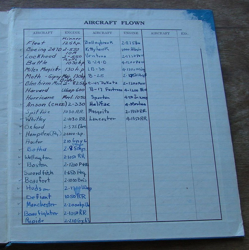 Aircraft flown by Capt. G. S Tobin