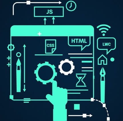 Zero to Hero in Lightning Web Components (2021-01)