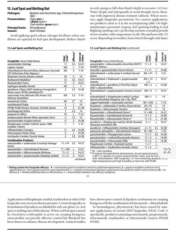 Screenshot_20200514-094506_Adobe Acrobat