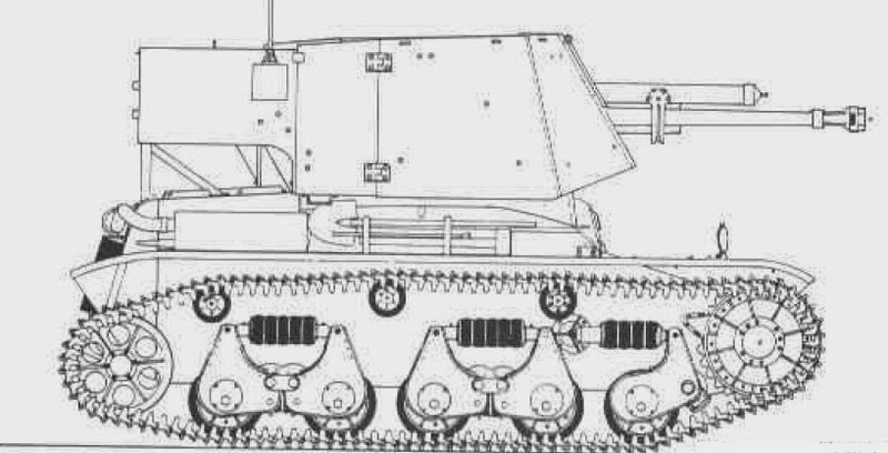 Esquema de un Renault R-35