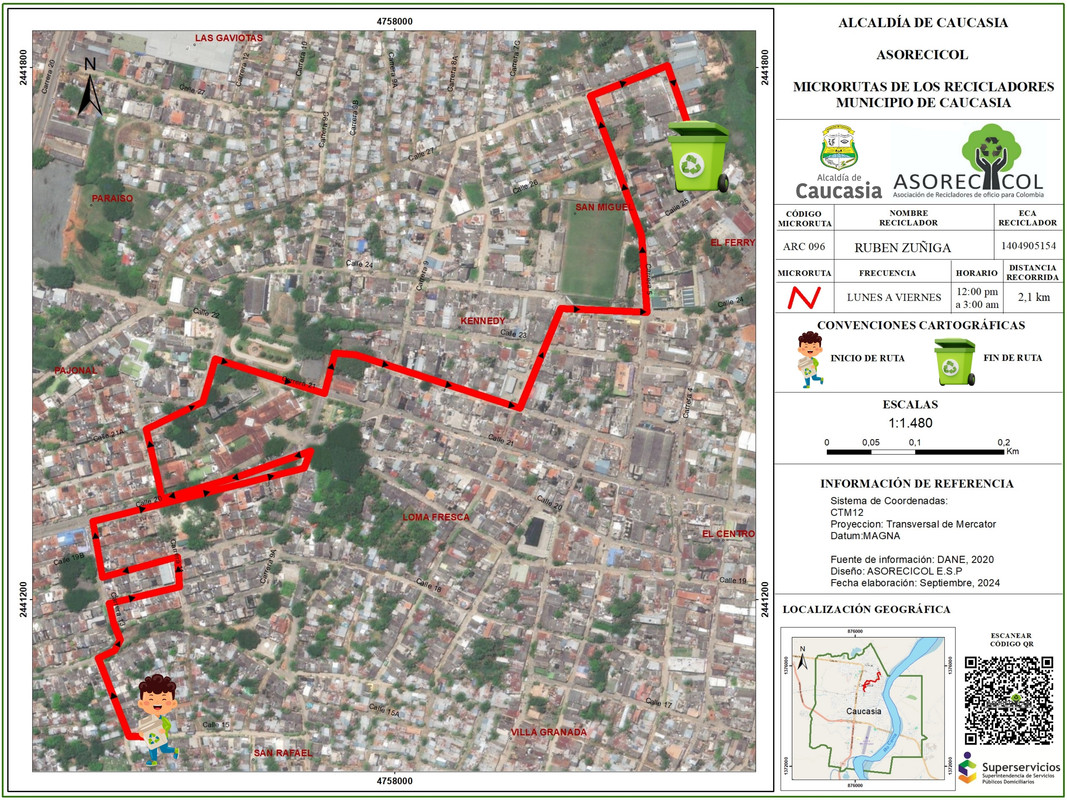 Mapa de ruta