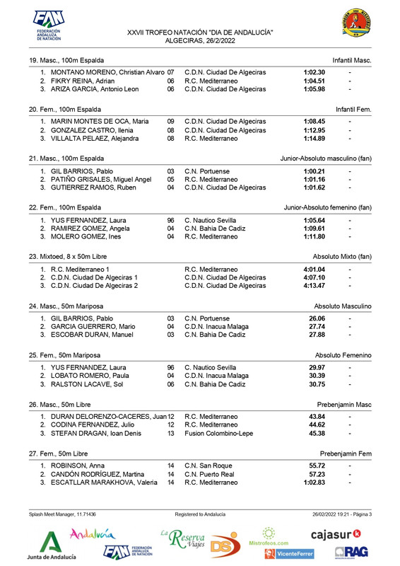 MedalsByEvent (1)_page-0003