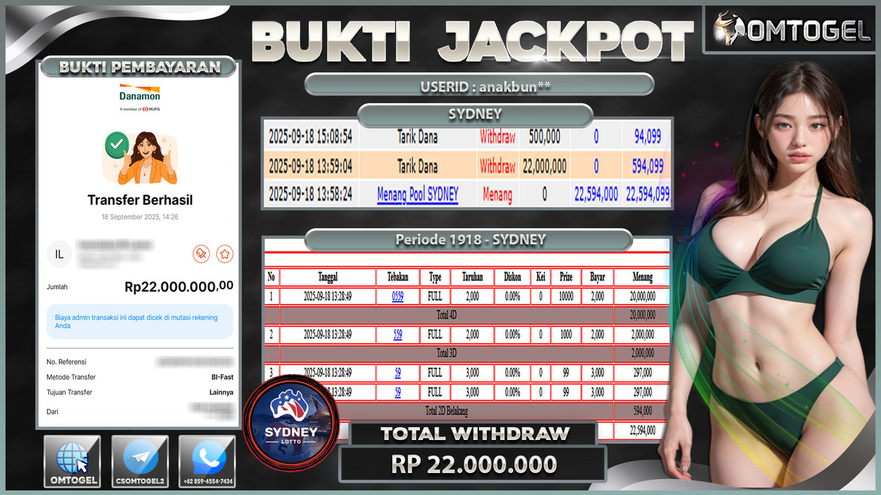 OMTOGEL JACKPOT SYDNEY 4D 3D 2D 22 JUTA DI BAYAR LUNAS ,-
