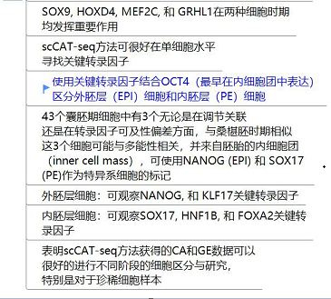 scCAT-seq：『单』细胞『多』组学分析新技术_4