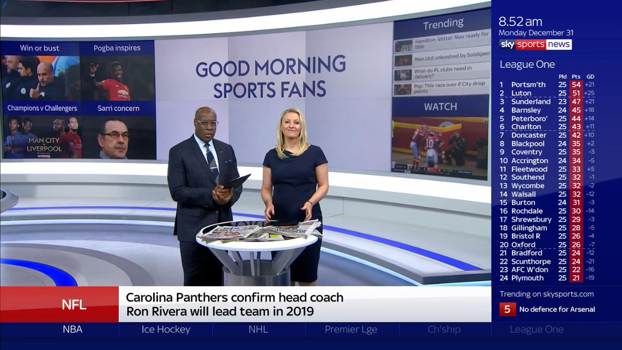 31 December - 09.00.00 - Good Morning Sports Fans. Round-up of t
