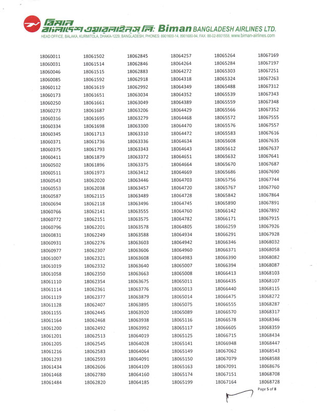 Biman-Bangladesh-Airlines-Ground-Service-Assistant-Exam-Result-2025-PDF-5