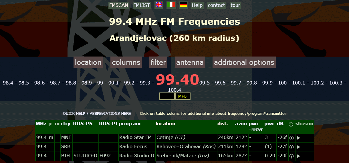99.4