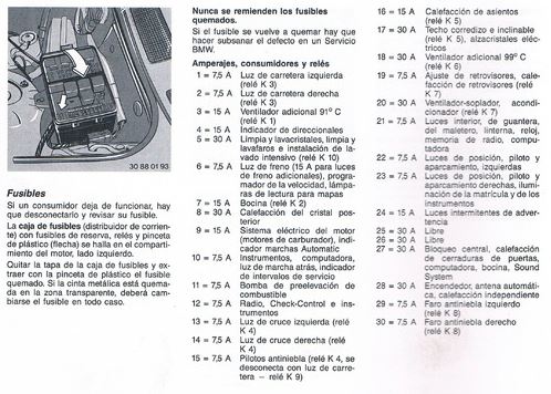 Fusibles E30